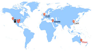 Cultivated meat companies with pilot production facilities at thousand-liter scale